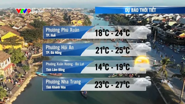 Dự báo thời tiết (27/11/2025)