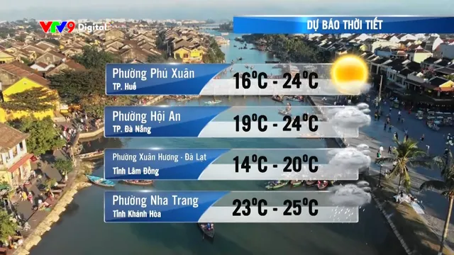 Dự báo thời tiết (28/11/2025)