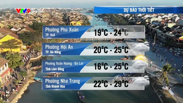 Dự báo thời tiết tối (29/11/2025)