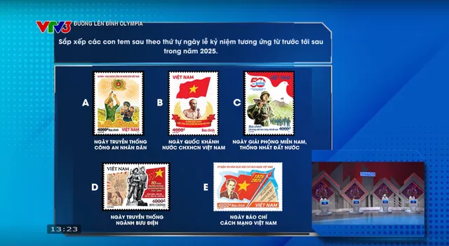 Road to Olympia Mount: Student from Khanh Hoa wins the first quarterly ticket of Season 26 - Ảnh 4.