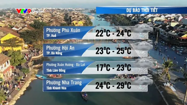 Dự báo thời tiết (03/12/2025)