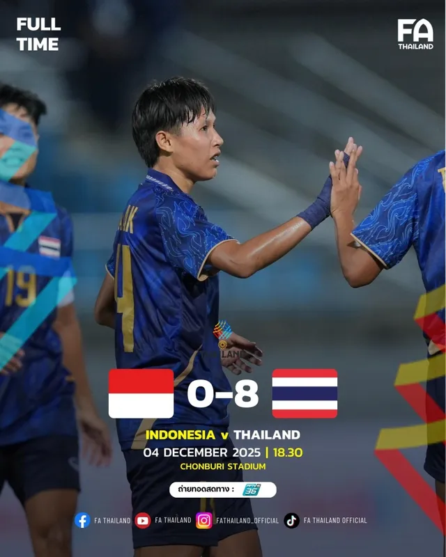 Đè bẹp ĐT nữ Indonesia 8-0, Tuyển nữ Thái Lan thị uy sức mạnh ngày ra quân SEA Games 33- Ảnh 1. Đè bẹp ĐT nữ Indonesia 8-0, Tuyển nữ Thái Lan thị uy sức mạnh ngày ra quân SEA Games 33- Ảnh 1.