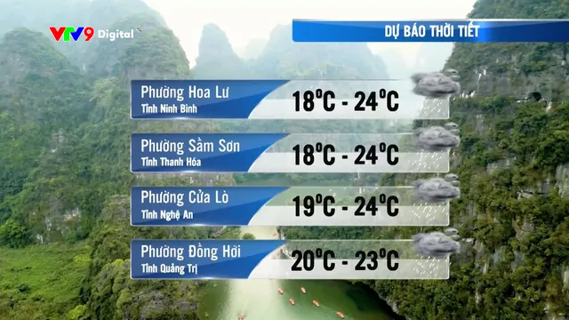 Dự báo thời tiết (04/12/2025)