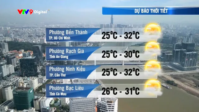 Dự báo thời tiết (05/12/2025)