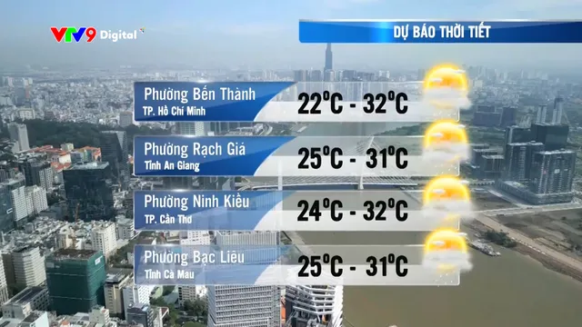 Dự báo thời tiết tối (06/12/2025)