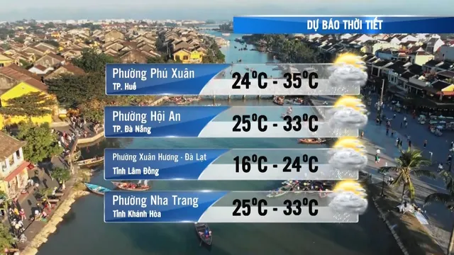 Dự báo thời tiết (08/12/2025)