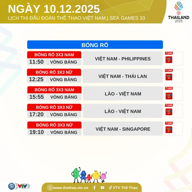 TRỰC TIẾP SEA Games 33 ngày 10/12: Việt Nam chờ tấm HCV đầu tiên - Ảnh 1.