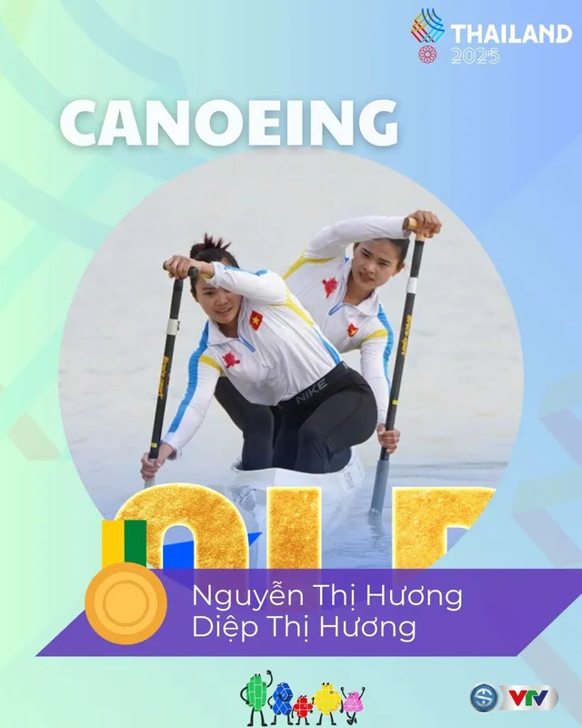 TRỰC TIẾP SEA Games 33 ngày 10/12: Thể thao Việt Nam có huy chương Vàng đầu tiên - Ảnh 1.