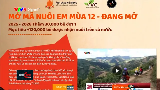 Thiện nguyện và bài toán minh bạch tài chính