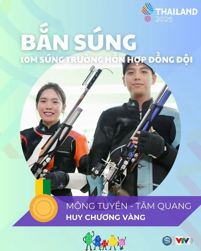 TRỰC TIẾP SEA Games 33 ngày 12/12: Bắn súng mang về HCV - Ảnh 4.
