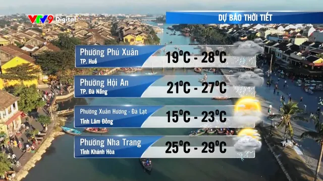 Dự báo thời tiết (13/12/2025)