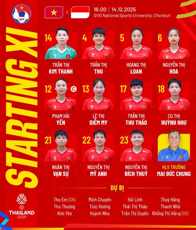 TRỰC TIẾP ĐT nữ Việt Nam vs ĐT nữ Indonesia | Bán kết SEA Games 33 - Ảnh 1.