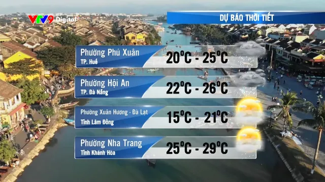 Dự báo thời tiết tối (14/12/2025)