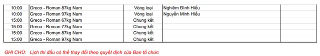 TRỰC TIẾP SEA Games 33 ngày 17/12: Chờ tin vui ĐT nữ Việt Nam - Ảnh 4.