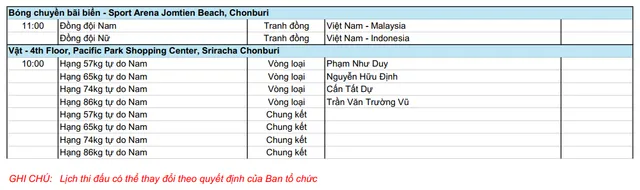 TRỰC TIẾP SEA Games 33 ngày 19/12: Thể thao Việt Nam bứt phá ở ngày thi đấu cuối - Ảnh 3.
