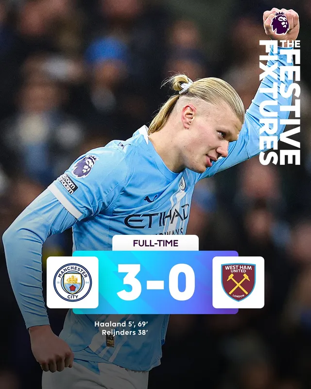 Haaland tỏa sáng rực rỡ, Man City vươn lên dẫn đầu Ngoại hạng Anh- Ảnh 4. Haaland tỏa sáng rực rỡ, Man City vươn lên dẫn đầu Ngoại hạng Anh- Ảnh 4.