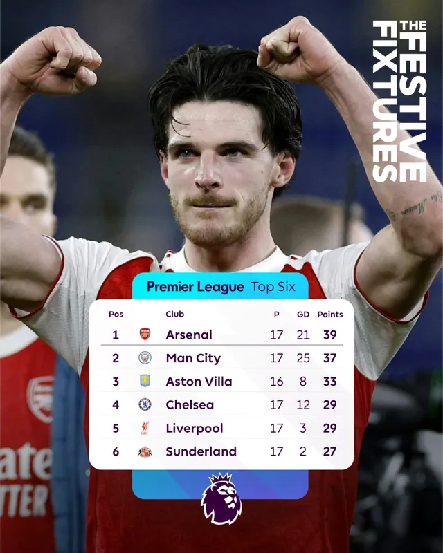 Hạ Everton tối thiểu, Arsenal trở lại ngôi đầu Premier League- Ảnh 4.