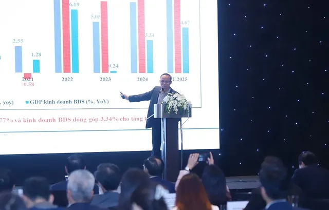 Thị trường bất động sản 2026 sẽ chuyển biến tích cực, gia tăng nguồn cung nhà ở xã hội - Ảnh 1.