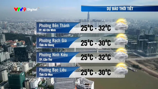 Dự báo thời tiết (25/12/2025)