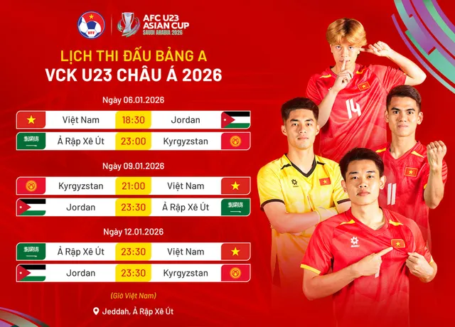 U23 Việt Nam cân đối giáo án luyện tập, sẵn sàng cho VCK U23 châu Á
- Ảnh 2.