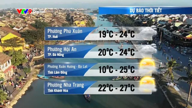 Dự báo thời tiết (29/12/2025)