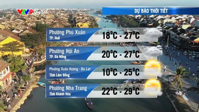 Dự báo thời tiết (30/12/2025)