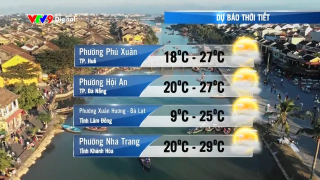 Dự báo thời tiết (31/12/2025)