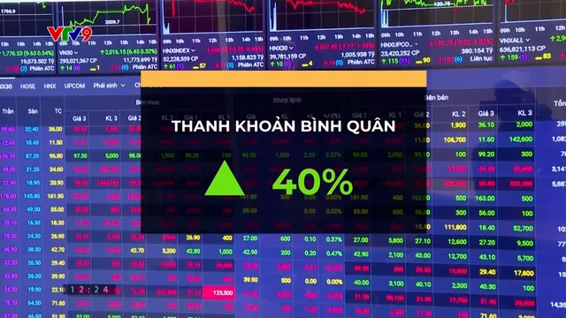 Kỳ vọng 2026 thị trường chứng khoán diễn biến tích cực