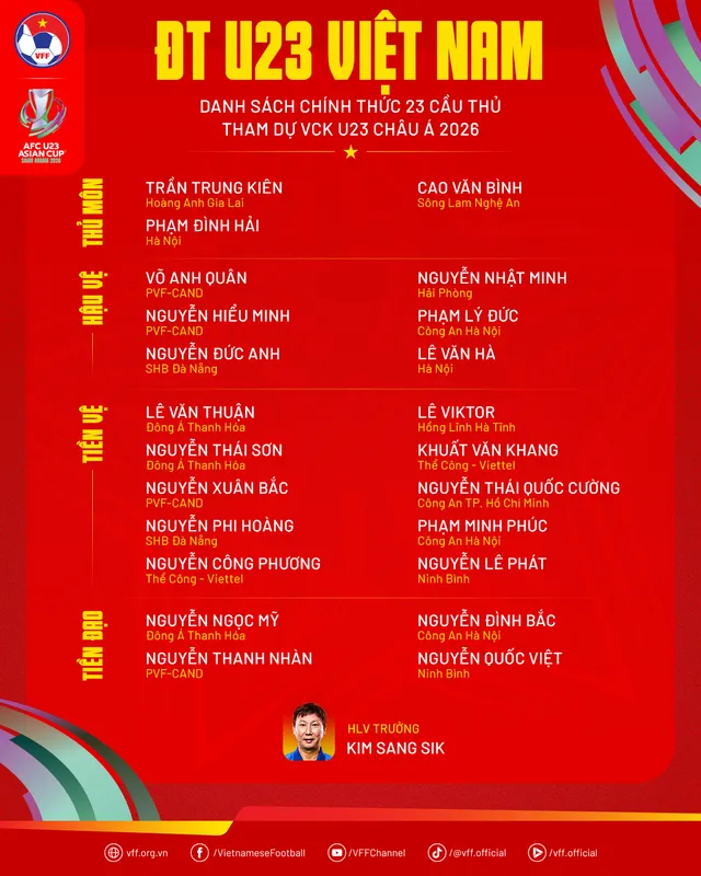 Nhận định U23 Việt Nam vs U23 Jordan: Hướng tới 3 điểm ngày ra quân- Ảnh 2.