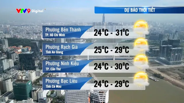 Dự báo thời tiết (06/01/2026)