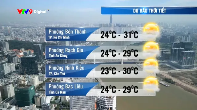 Dự báo thời tiết (13/01/2026)