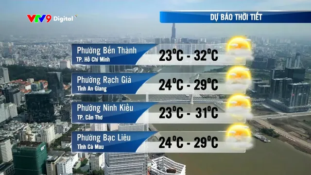 Dự báo thời tiết (15/01/2026)