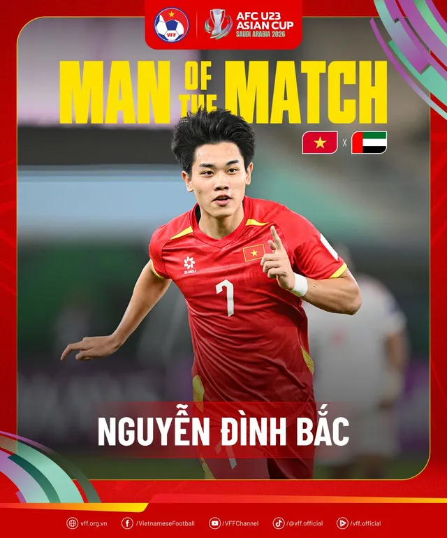 Đình Bắc được AFC vinh danh sau màn tỏa sáng rực rỡ trước U23 UAE- Ảnh 1.