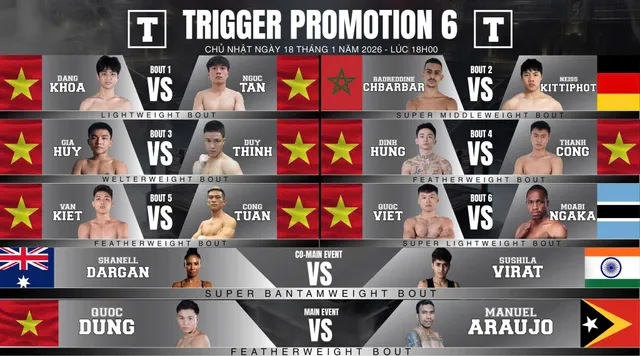 Võ sĩ Việt Nam đại thắng ở sự kiện Trigger Promotion 6- Ảnh 1.