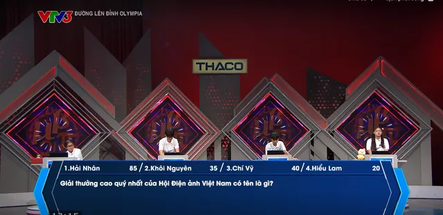 Road to Olympia Mount: Schoolgirl from Quang Tri Wins the Laurel Wreath with 300 Points - Ảnh 1.