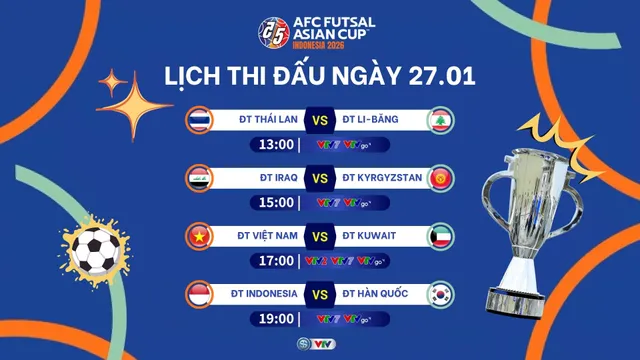 Lịch thi đấu và trực tiếp VCK Futsal châu Á 2026 ngày 27/1: ĐT Việt Nam xuất quân- Ảnh 1. Lịch thi đấu và trực tiếp VCK Futsal châu Á 2026 ngày 27/1: ĐT Việt Nam xuất quân- Ảnh 1.