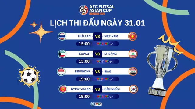 Lịch thi đấu và trực tiếp VCK Futsal châu Á 2026 ngày 31/1: ĐT futsal Việt Nam quyết đấu Thái Lan tranh ngôi nhất bảng- Ảnh 1. Lịch thi đấu và trực tiếp VCK Futsal châu Á 2026 ngày 31/1: ĐT futsal Việt Nam quyết đấu Thái Lan tranh ngôi nhất bảng- Ảnh 1.
