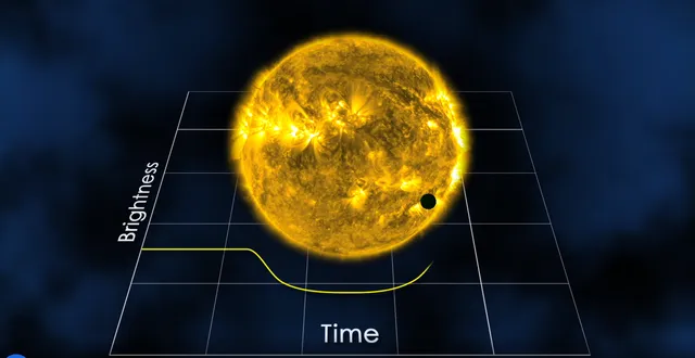 NASA phát hiện hàng nghìn “thế giới mới” từ dữ liệu vũ trụ- Ảnh 1. NASA phát hiện hàng nghìn “thế giới mới” từ dữ liệu vũ trụ- Ảnh 1.