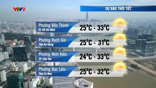 Dự báo thời tiết (05/02/2026)