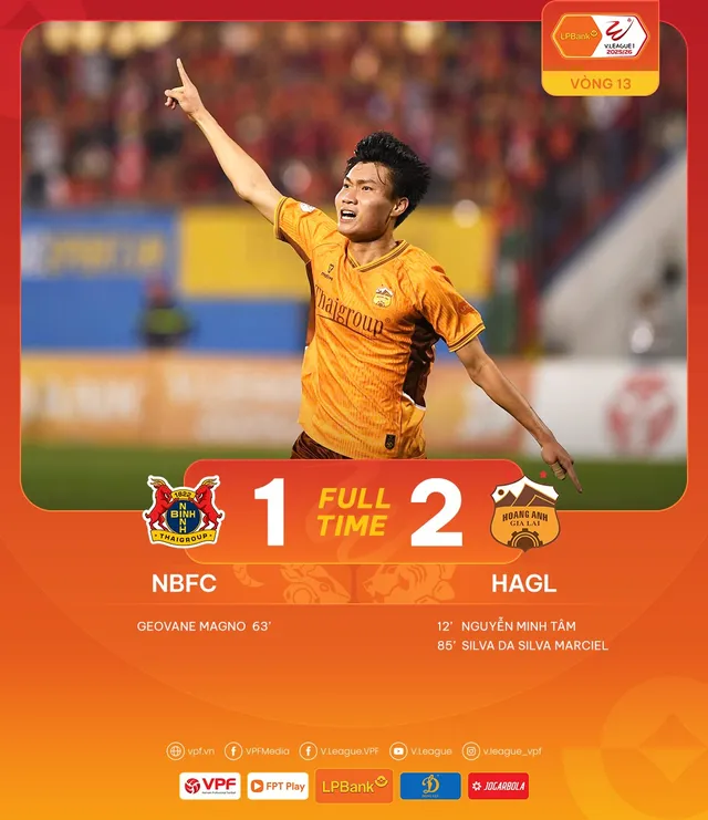 Geovane tỏa sáng, Ninh Bình nhận trận thua thứ hai liên tiếp- Ảnh 3.