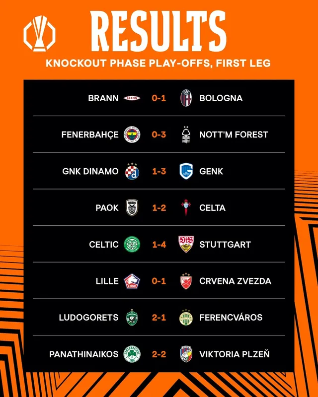 Play-off Europa League: Các đội mạnh chiếm lợi thế lớn sau lượt đi- Ảnh 4. Play-off Europa League: Các đội mạnh chiếm lợi thế lớn sau lượt đi- Ảnh 4.