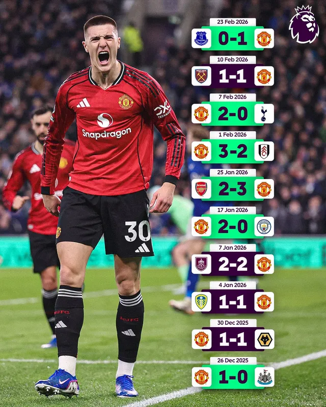 MU thăng hoa năm 2026: Chuỗi 10 trận bất bại dài nhất Ngoại hạng Anh- Ảnh 1. MU thăng hoa năm 2026: Chuỗi 10 trận bất bại dài nhất Ngoại hạng Anh- Ảnh 1.