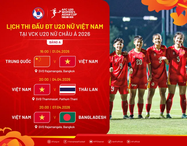 ĐT U20 nữ Việt Nam chuẩn bị nước rút cho VCK U20 nữ châu Á 2026- Ảnh 1.