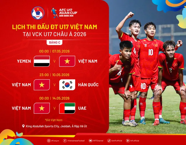 Lịch thi đấu VCK U17 châu Á của đội tuyển Việt Nam- Ảnh 1. Lịch thi đấu VCK U17 châu Á của đội tuyển Việt Nam- Ảnh 1.