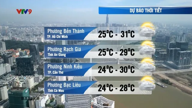 Dự báo thời tiết (27/02/2026)