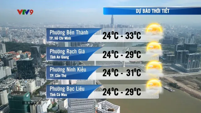 Dự báo thời tiết (28/02/2026)