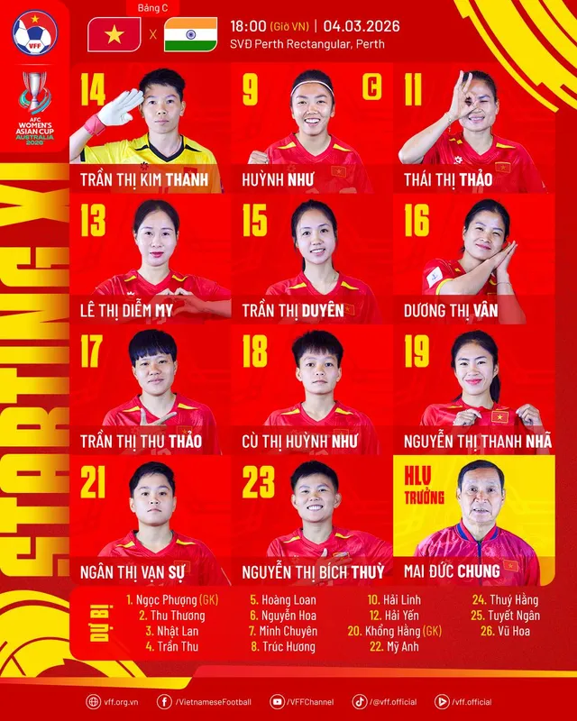 Cú đúp của Vạn Sự giúp ĐT Việt Nam khởi đầu thuận lợi tại VCK Asian Cup 2026- Ảnh 1.