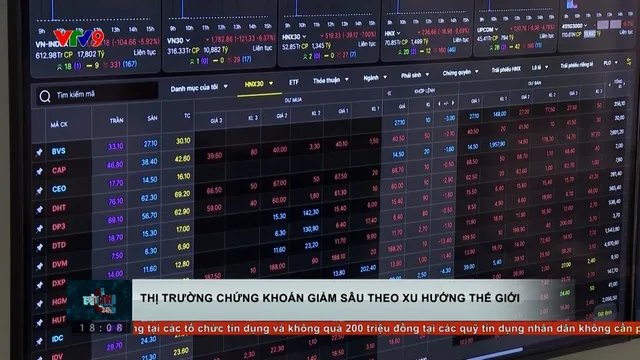 Thị trường chứng khoán giảm mạnh theo xu hướng thế giới