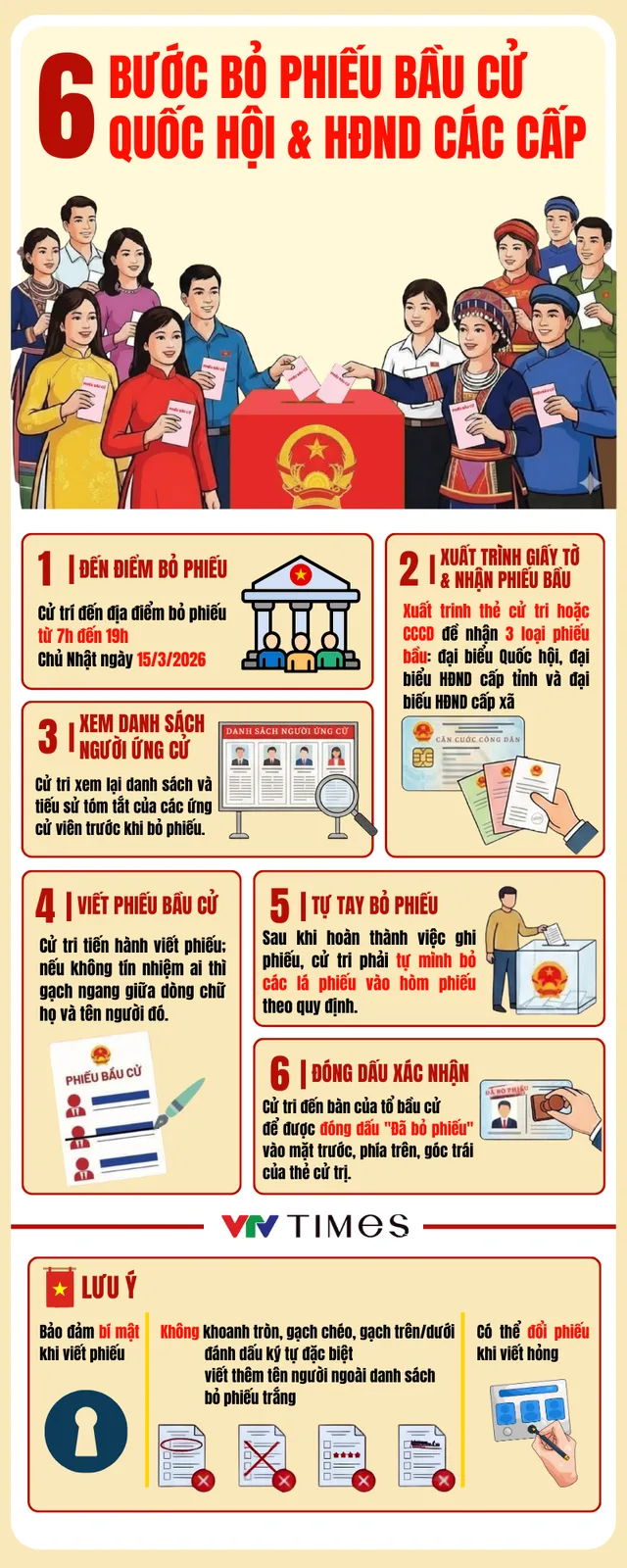 Cập nhật Ngày bầu cử 15/3: Cử tri cả nước phát huy quyền làm chủ qua lá phiếu bầu - Ảnh 1.