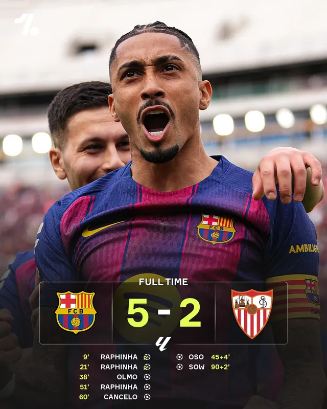 Barca vùi dập Sevilla, Raphinha lập hat-trick rực sáng- Ảnh 4.